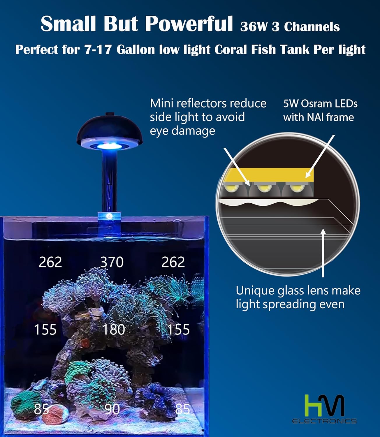 Светодиодный светильник Cetus  – обзор и цена Marine Aquarium App