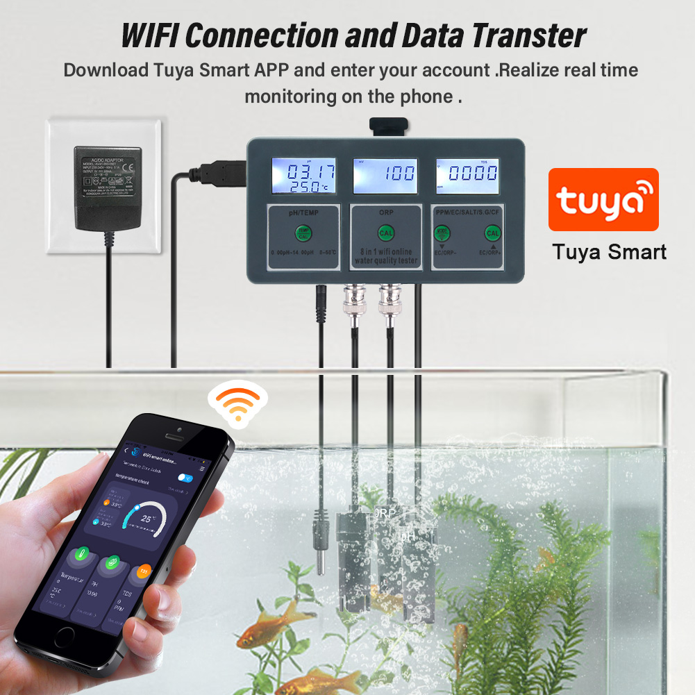 Yieryi WiFi Tuya Smart PH ORP  – обзор и цена Marine Aquarium Test Kit