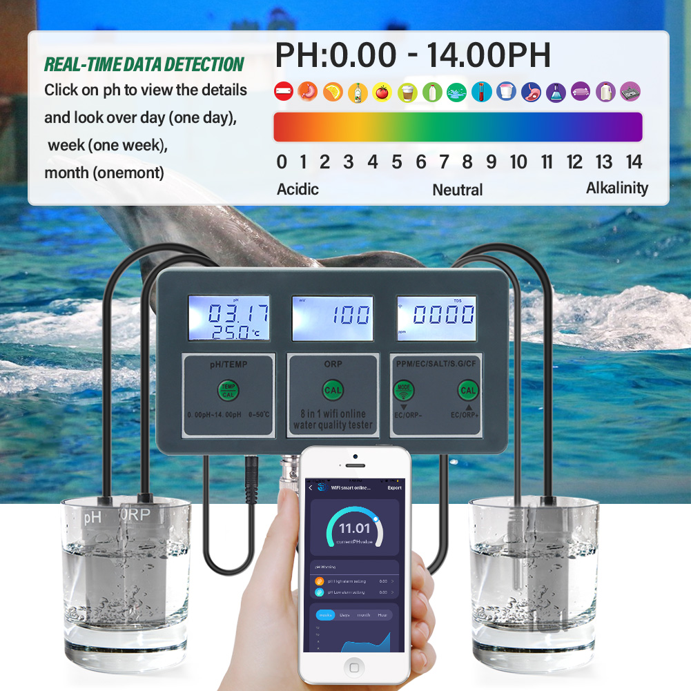 Yieryi WiFi Tuya Smart PH ORP  – обзор и цена Marine Aquarium Test Kit