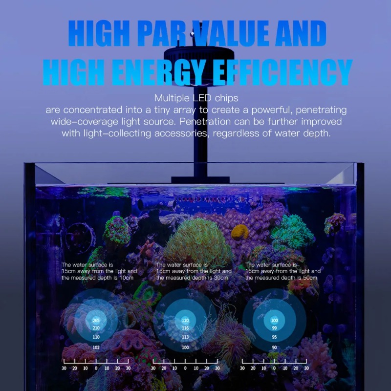 Светодиодный светильник для ак – обзор и цена Marine Aquarium App
